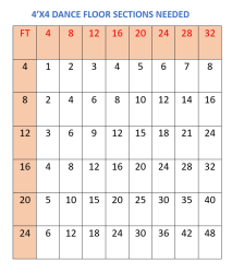 dance20floor 1763922938 4' x 4' Dance Floor Panels